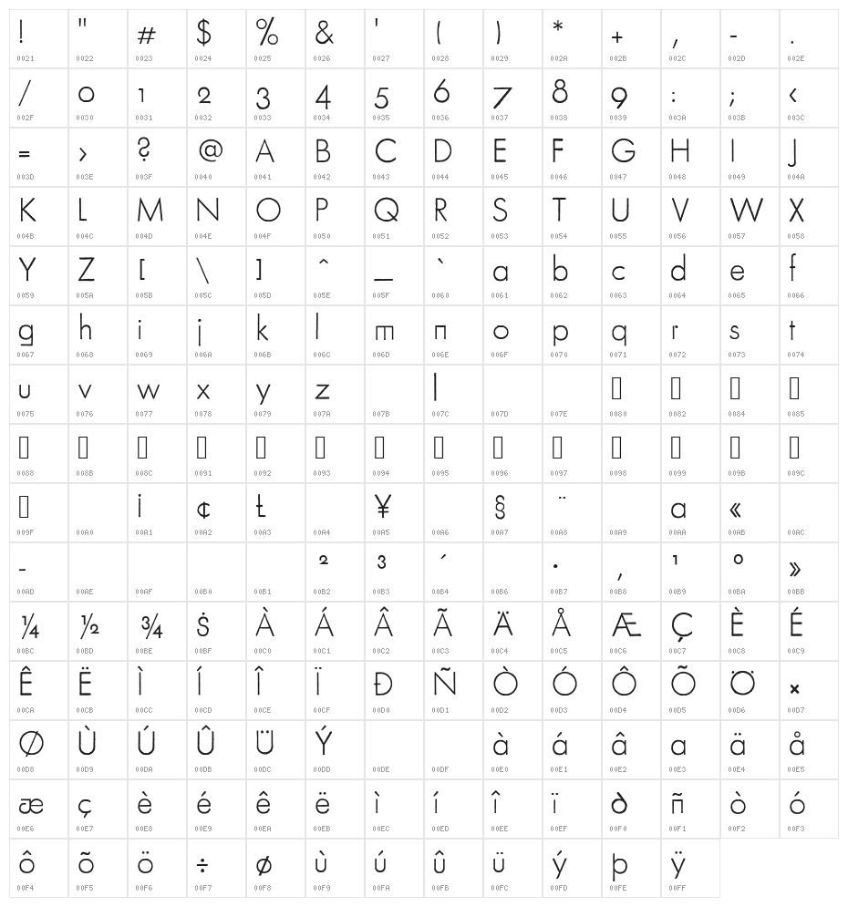 FuturaRenner Light Regular Character Map