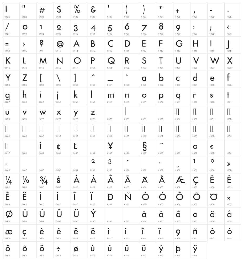 FuturaRenner Regular Character Map