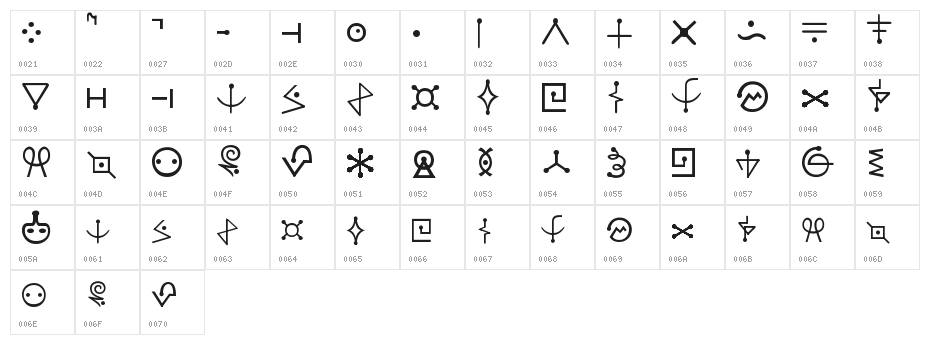 Futurama-Alien-Alphabet-One Character Map