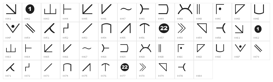 Futurama-Alien-Alphabet-Two Character Map