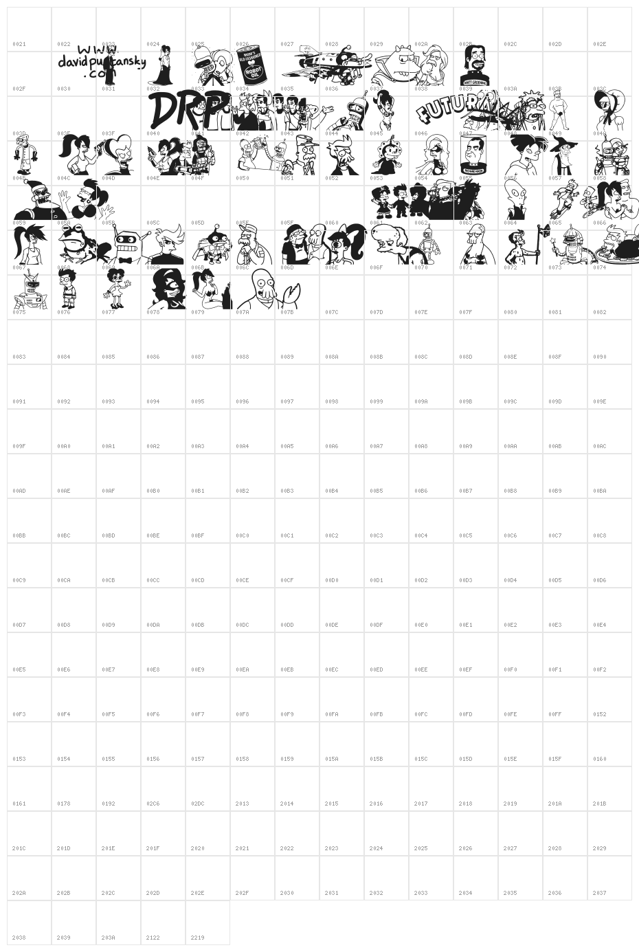 Futurama All Hail The Hypnotoad Character Map