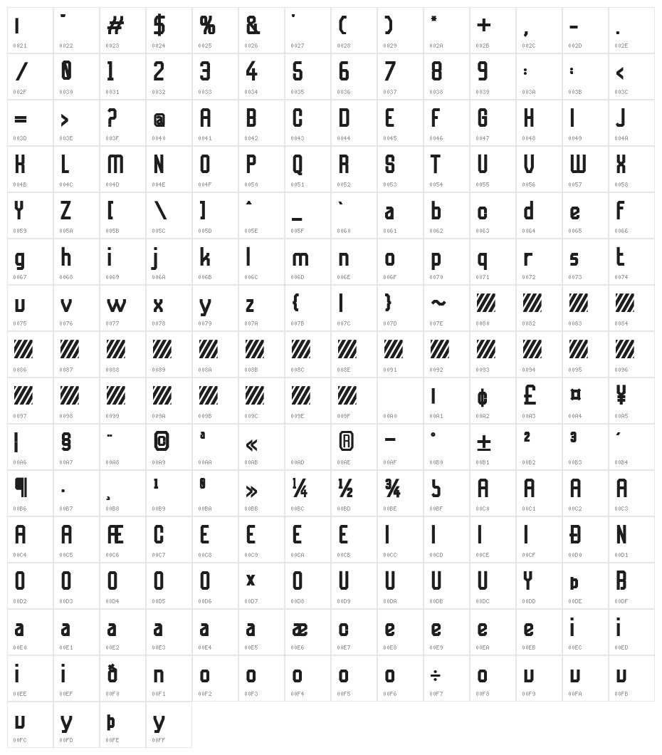 Futurama Bold Character Map