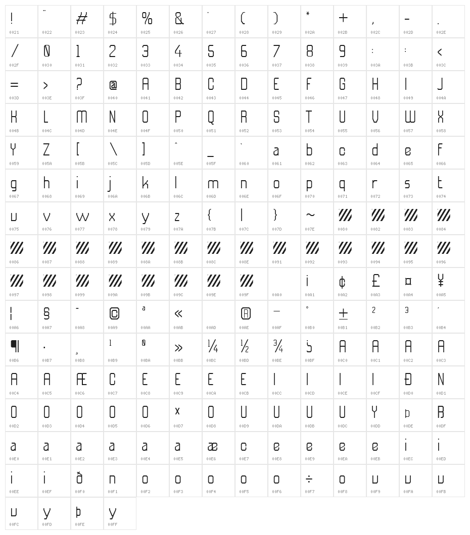 Futurama Light Character Map