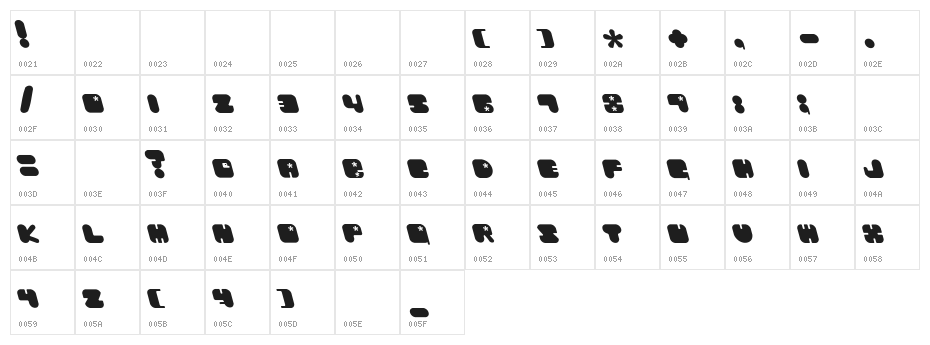 Future Chibaraki2 Character Map