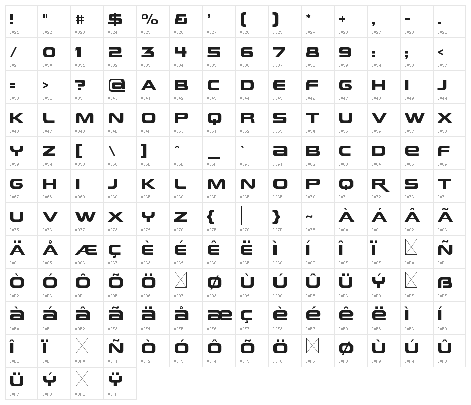 Future Earth Regular Character Map
