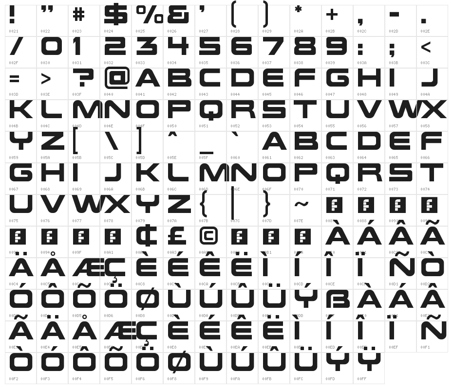 Future Earth Regular Character Map