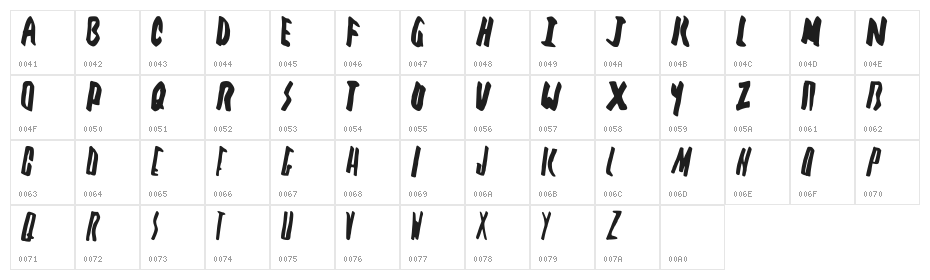 Future Fnt Regular Character Map