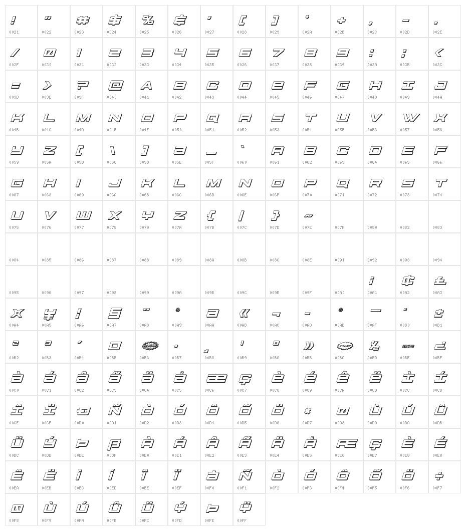 Future Forces 3D Italic Character Map