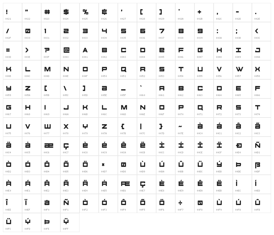 Future Forces Condensed Character Map