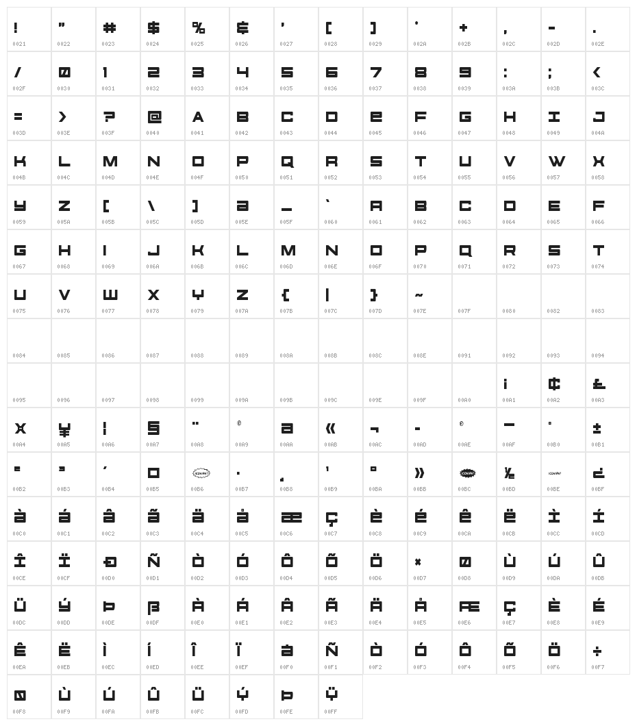 Future Forces Condensed Character Map
