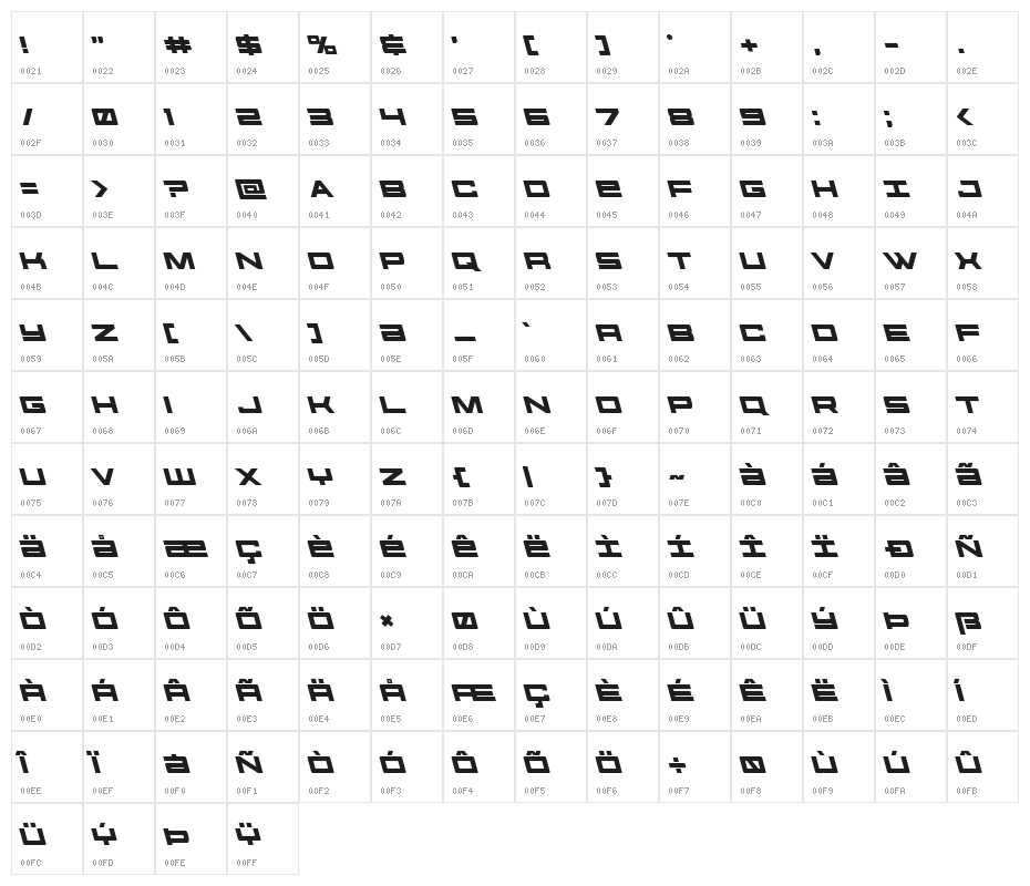 Future Forces Leftalic Character Map
