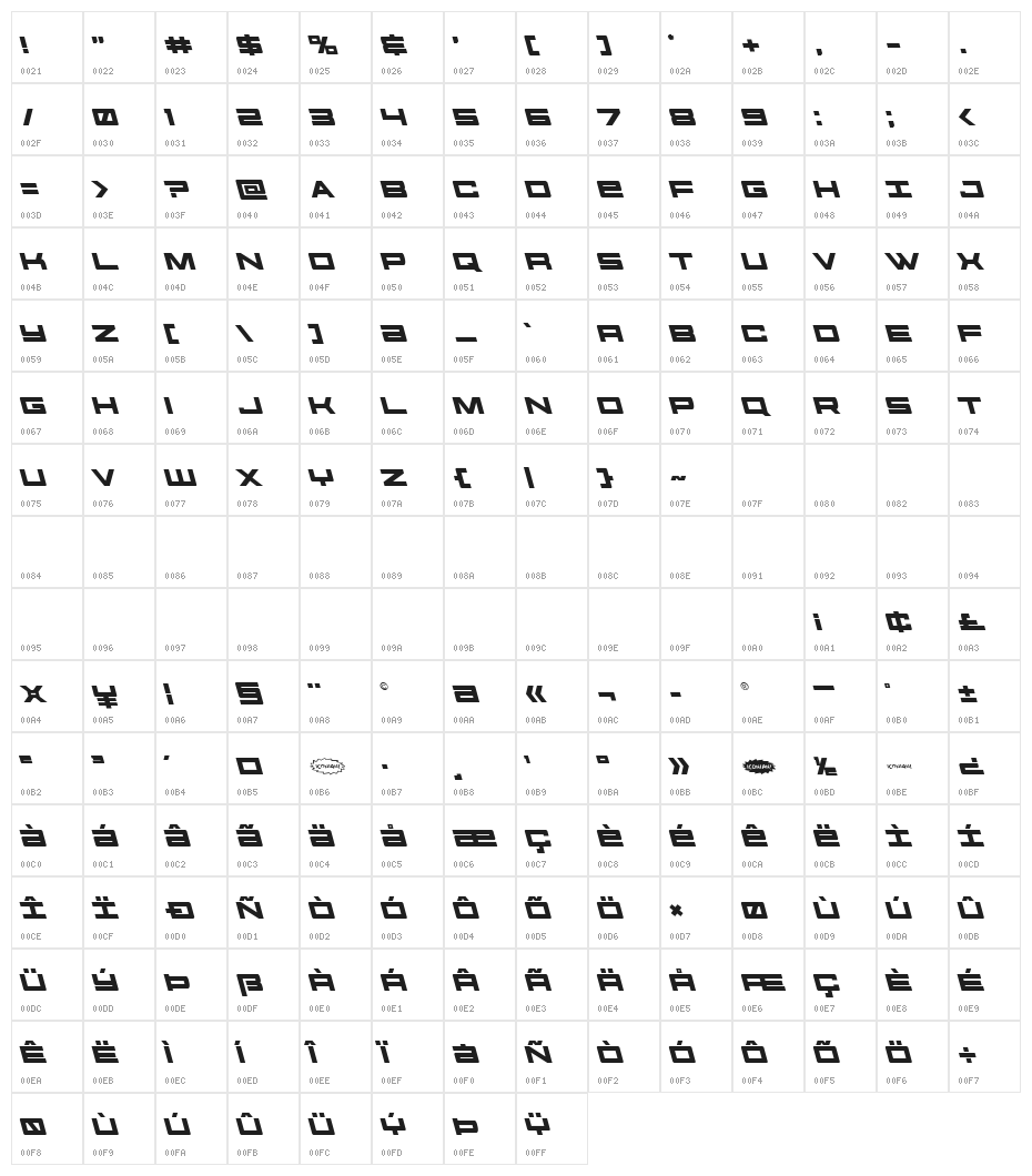 Future Forces Leftalic Character Map