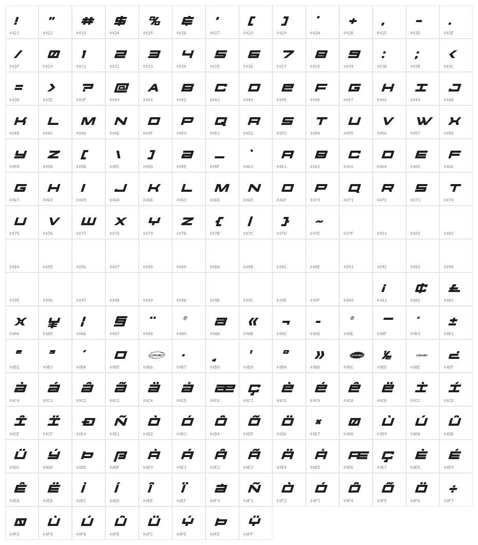 Future Forces Title Italic Character Map