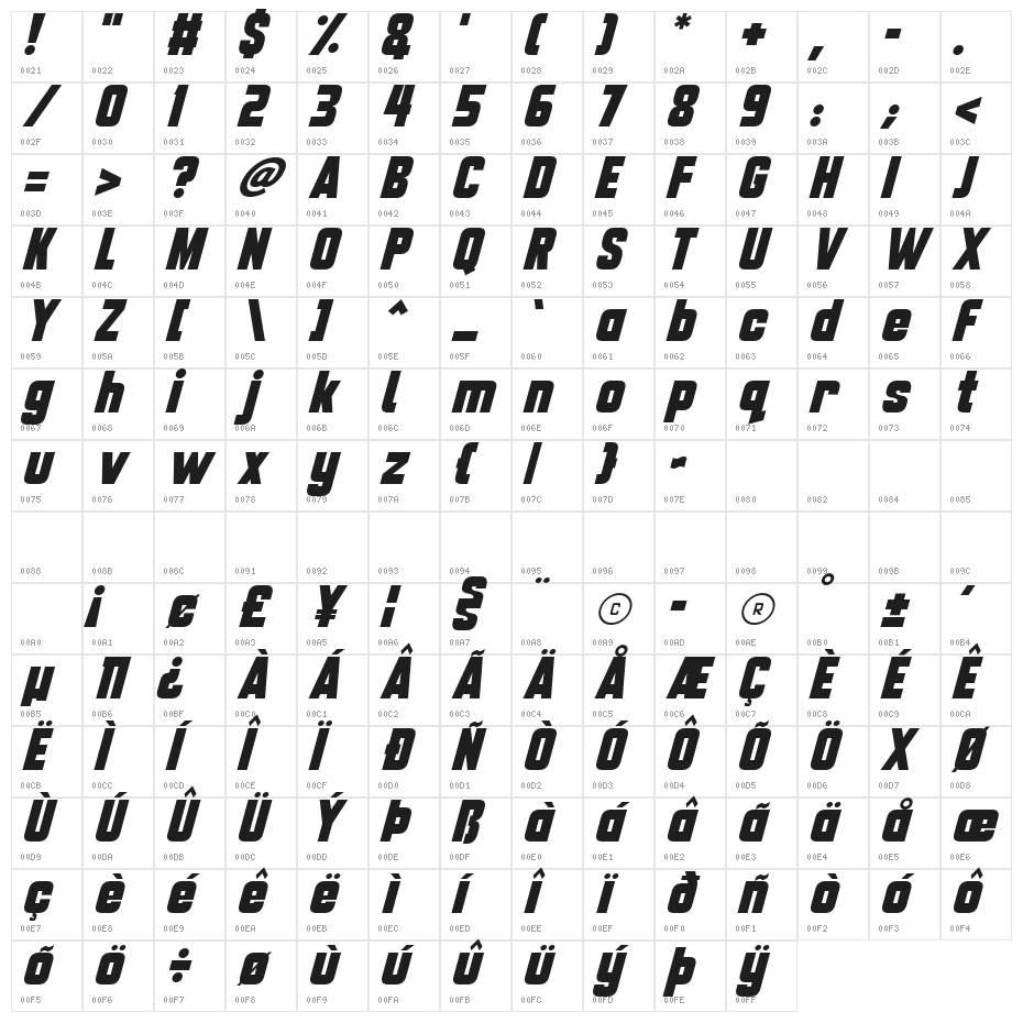 Future Friends Italic Character Map