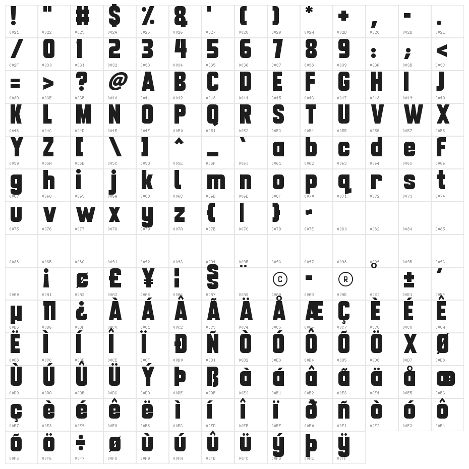 Future Friends Character Map