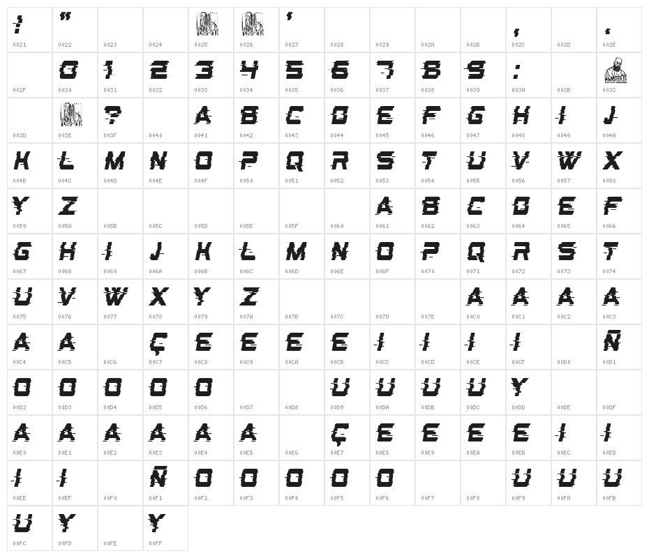 Future Glitch Character Map