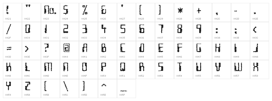 Future Imperfect Character Map