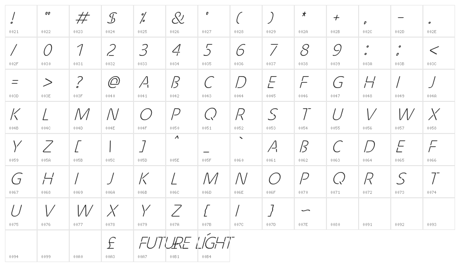 Future Light Italic Character Map