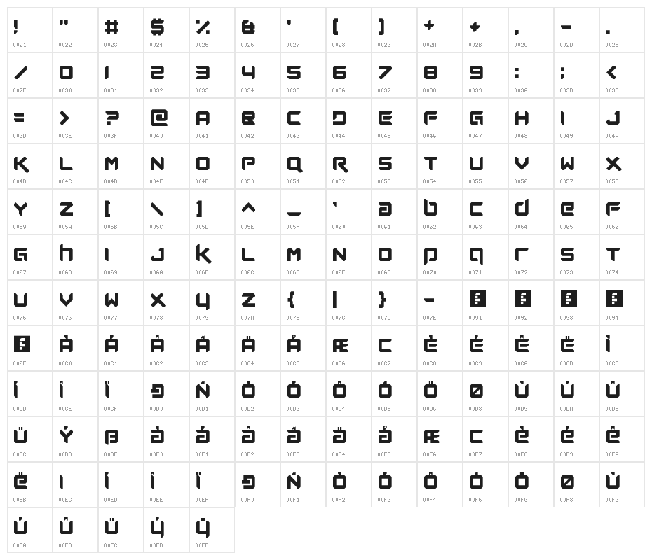 Future Now Regular Character Map