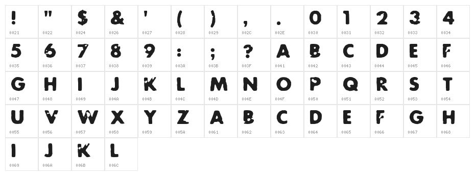 Future Rot Character Map