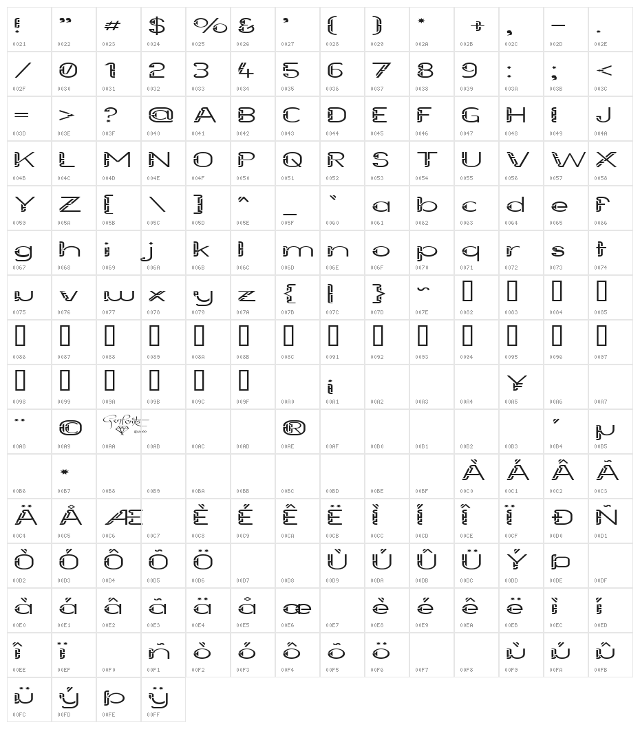 Future Sallow Wide Character Map