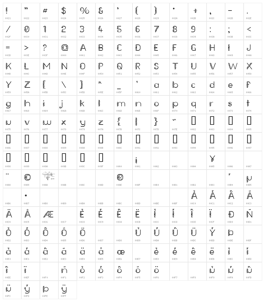 Future Sallow Character Map