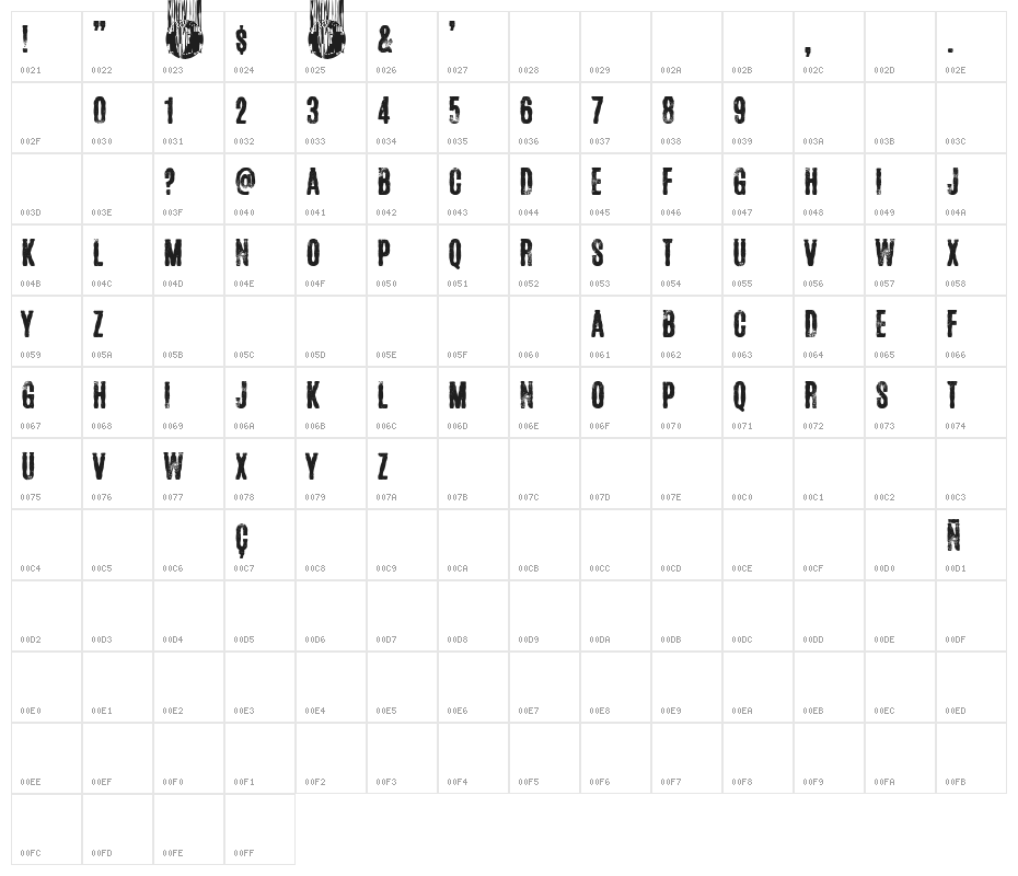 Future Shit Character Map