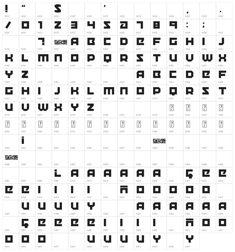 Future Socialism Character Map