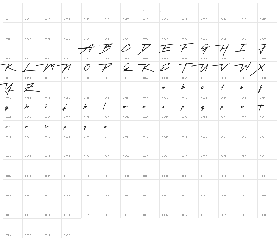 Future Surfing Sign Pen (Personal Use) Character Map