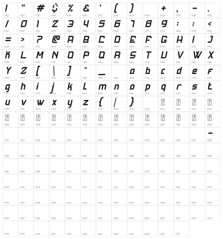 Future Techno Italic Character Map