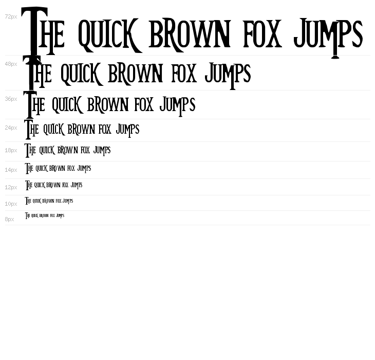 Future TimeSplitters Waterfall