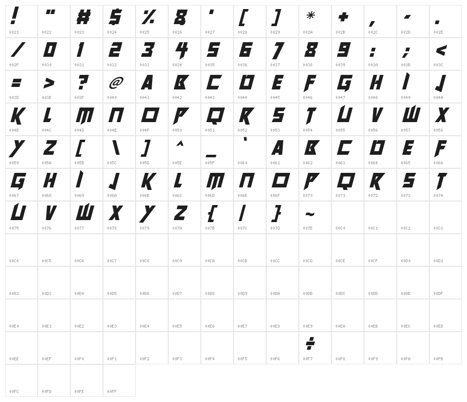 Future Worlds Italic Character Map