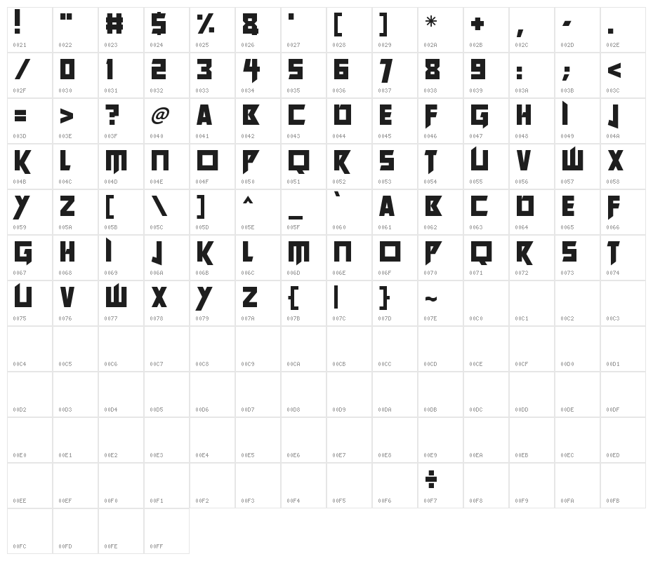 Future Worlds Character Map