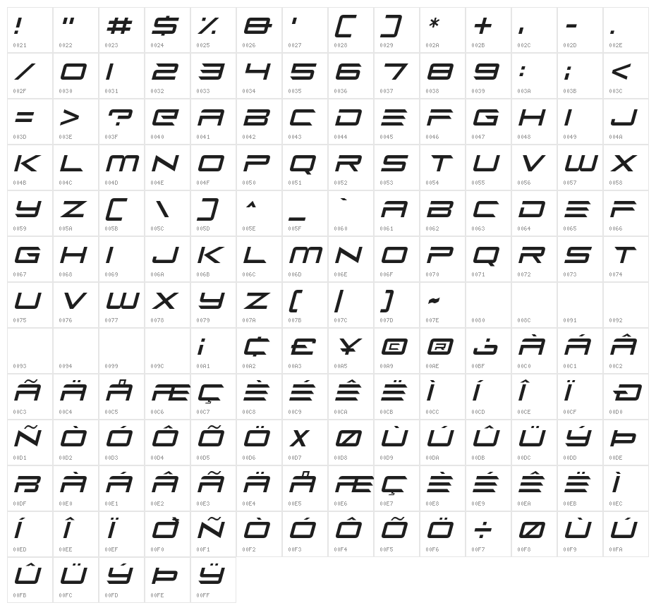 Future Z Italic Character Map
