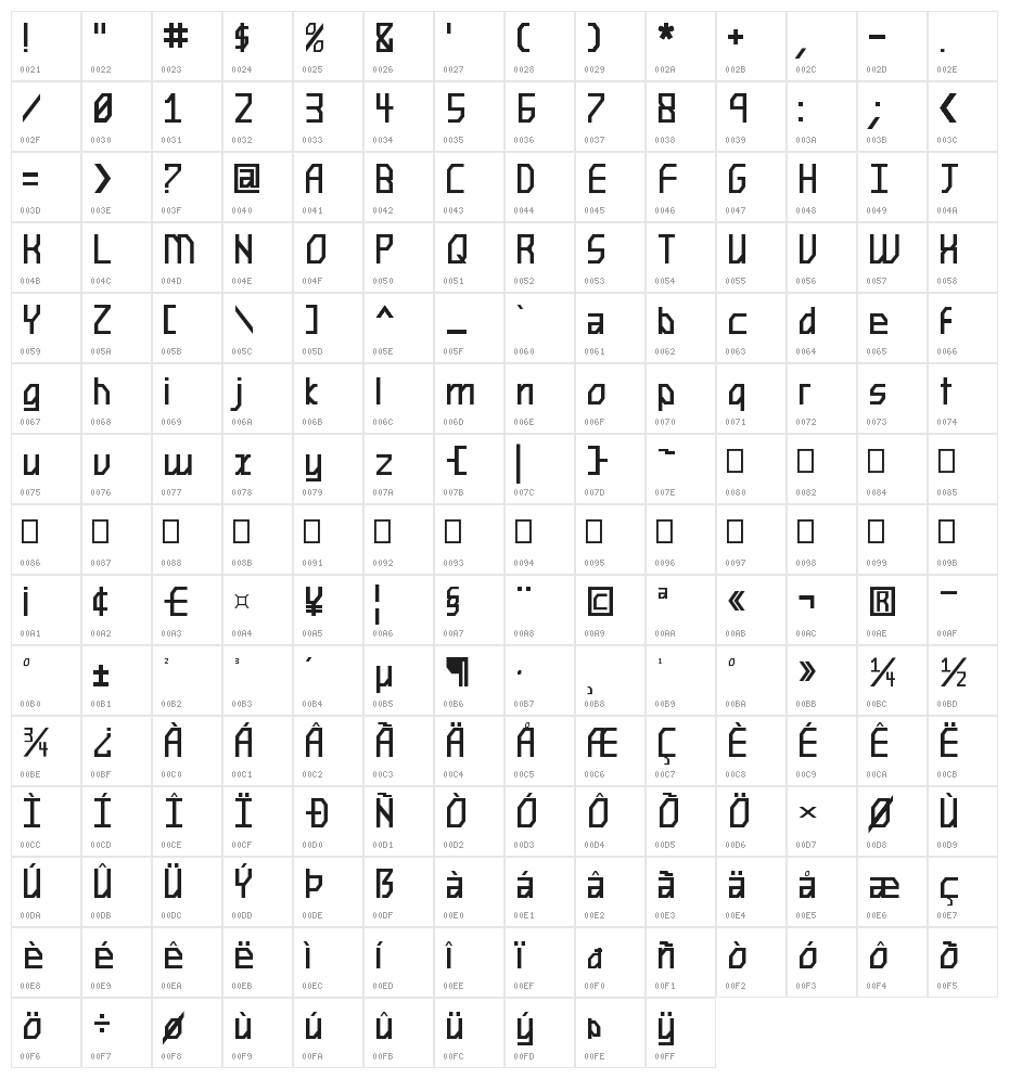 Future n0t Found Regular Character Map