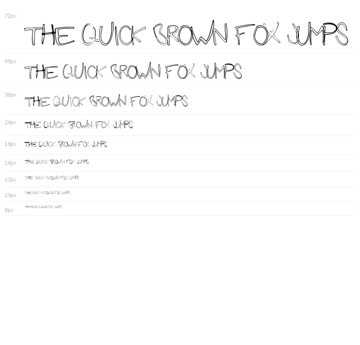 FutureGirlfriend Waterfall