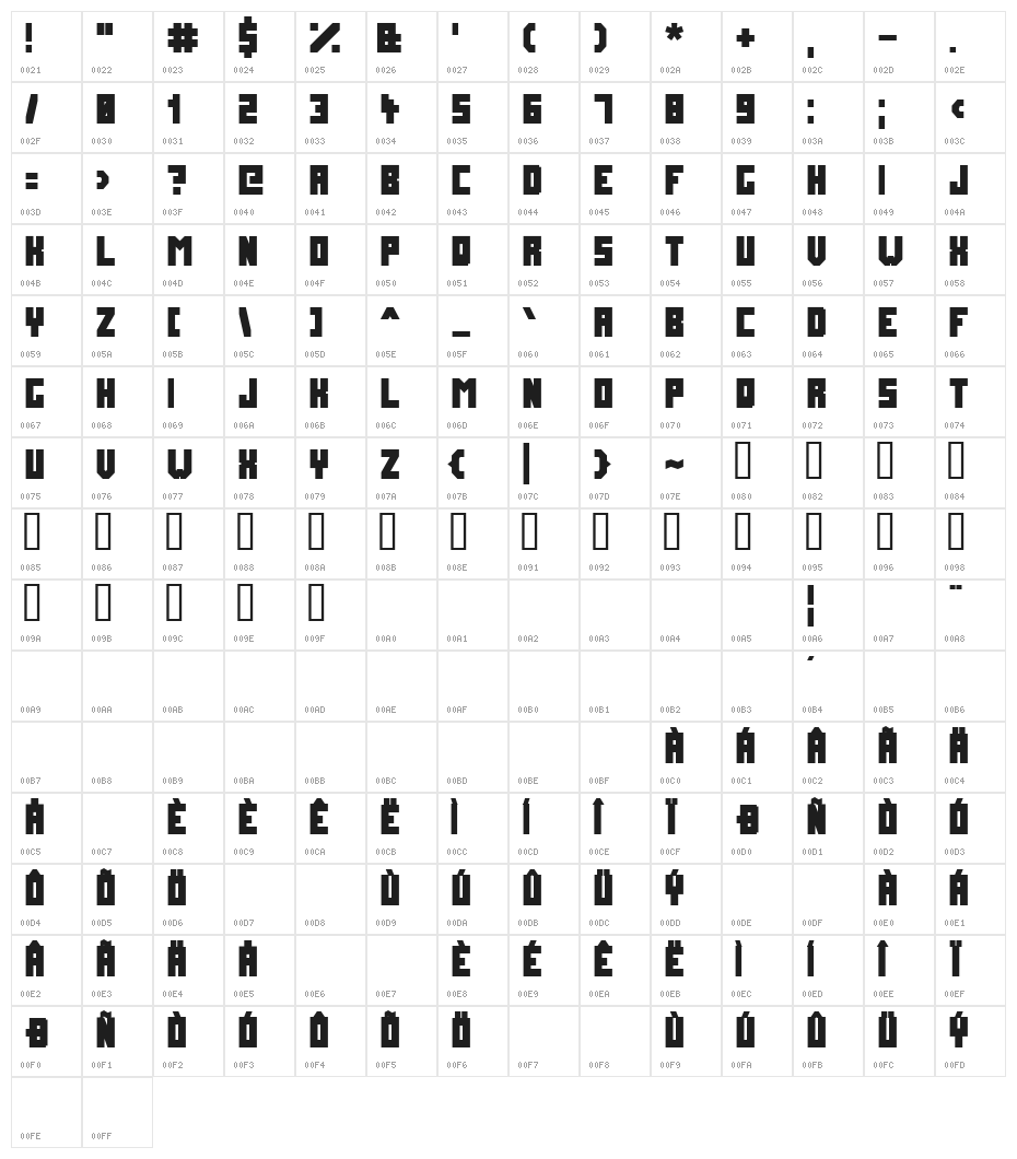 FutureMillennium Black Character Map