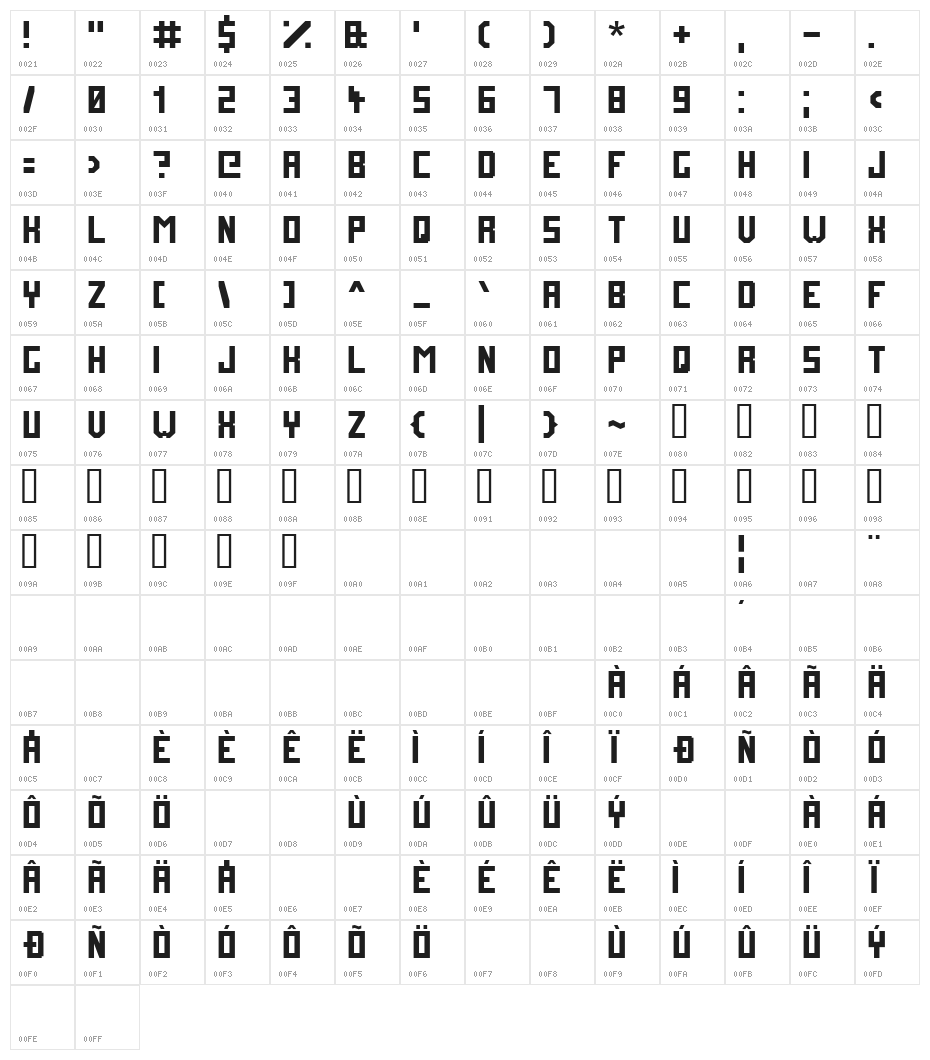 FutureMillennium Character Map