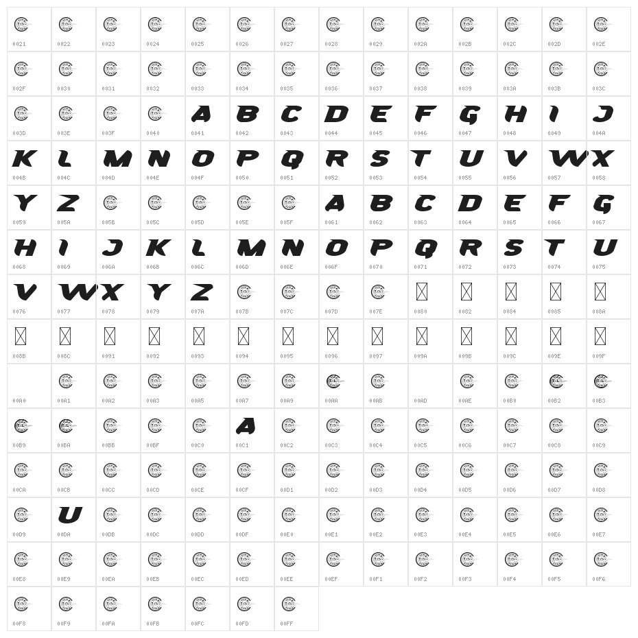 FutureSpeedDemo Character Map