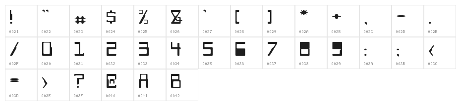 FutureWorld Character Map