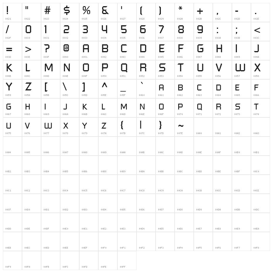 Futured Character Map