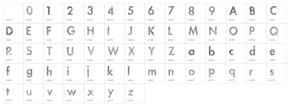 Futuremoon Character Map