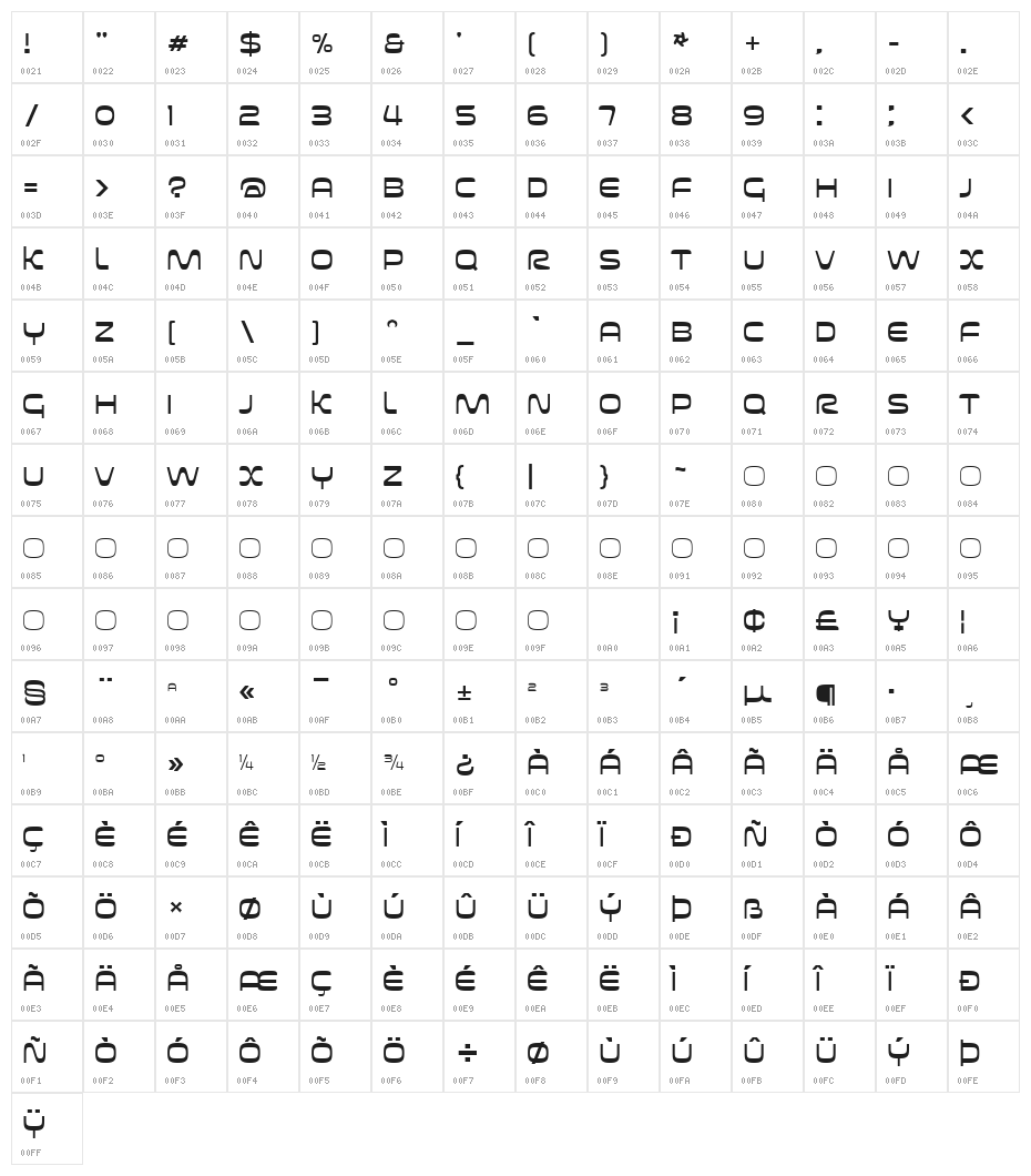 Futurespore Character Map