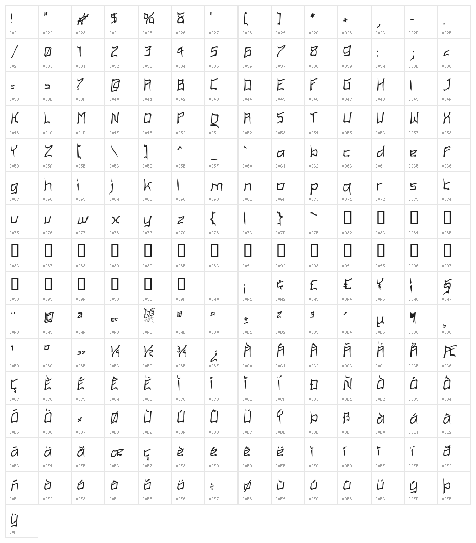 Futurex Alienated Character Map