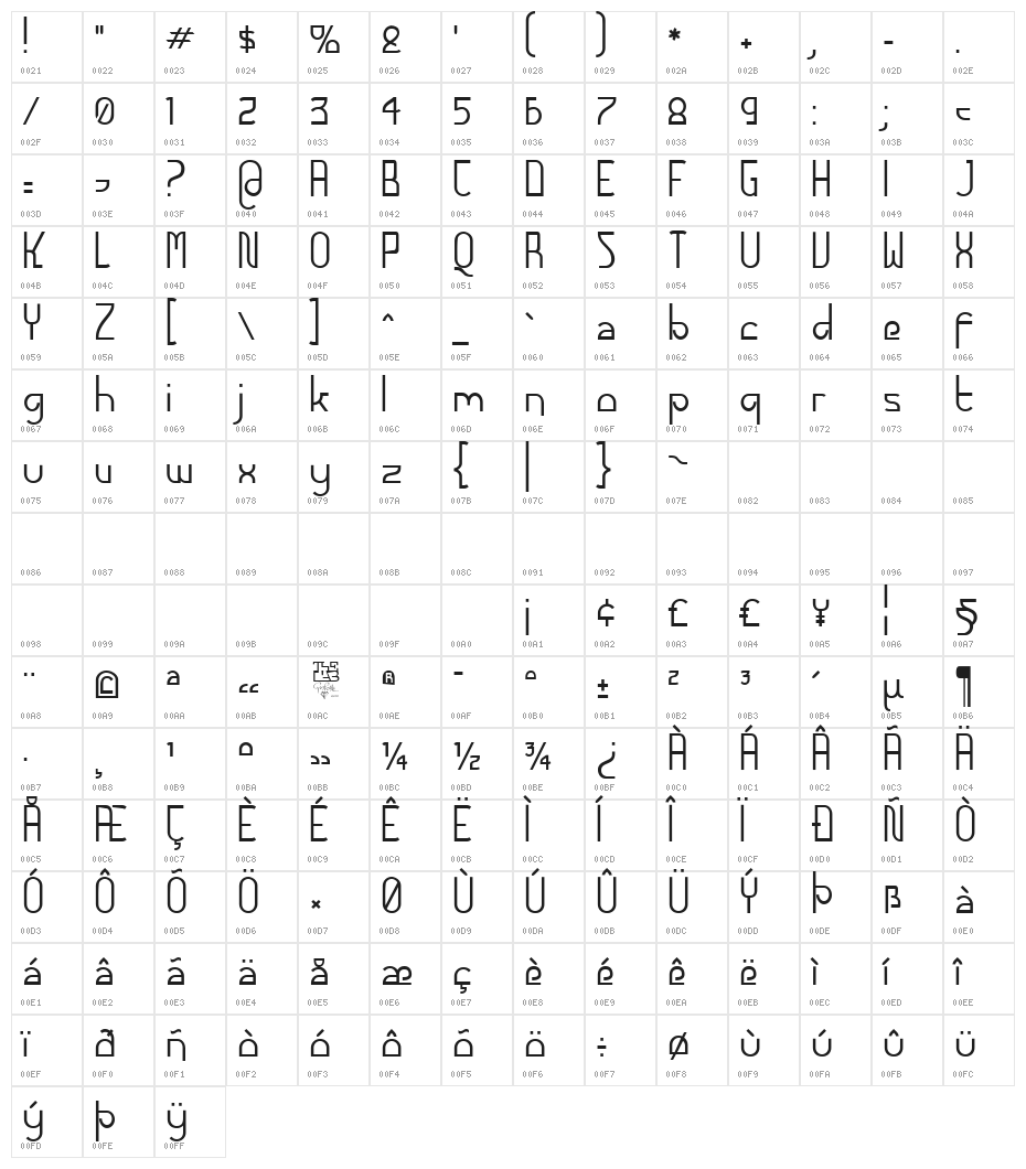 Futurex - AlternateTC Character Map