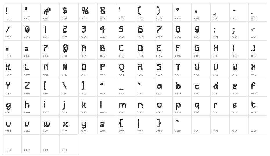 Futurex Apocalypse Character Map