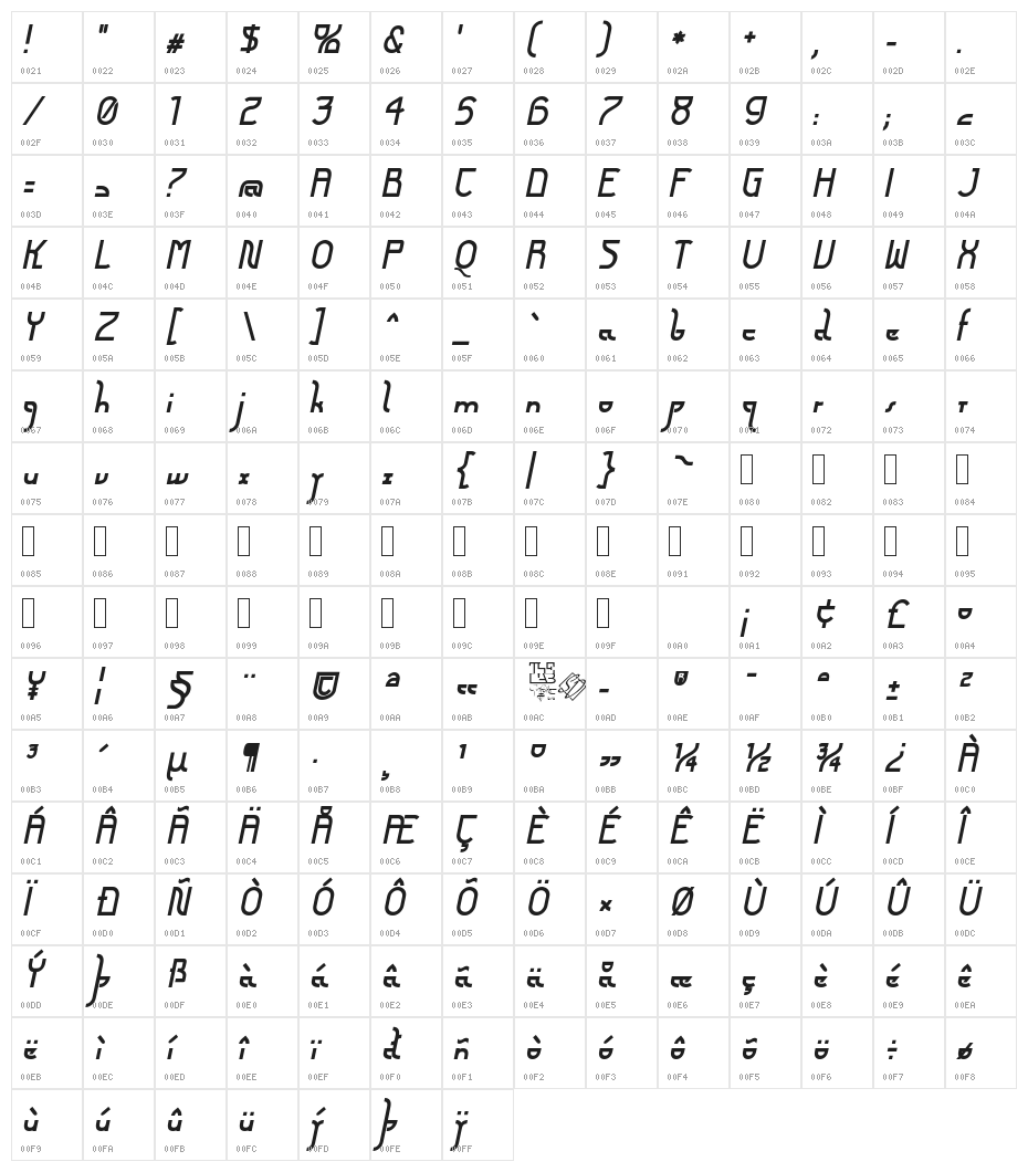 Futurex Arthur Bold Italic Character Map