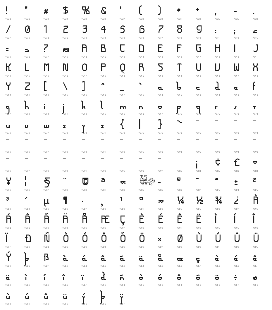 Futurex Arthur Bold Character Map