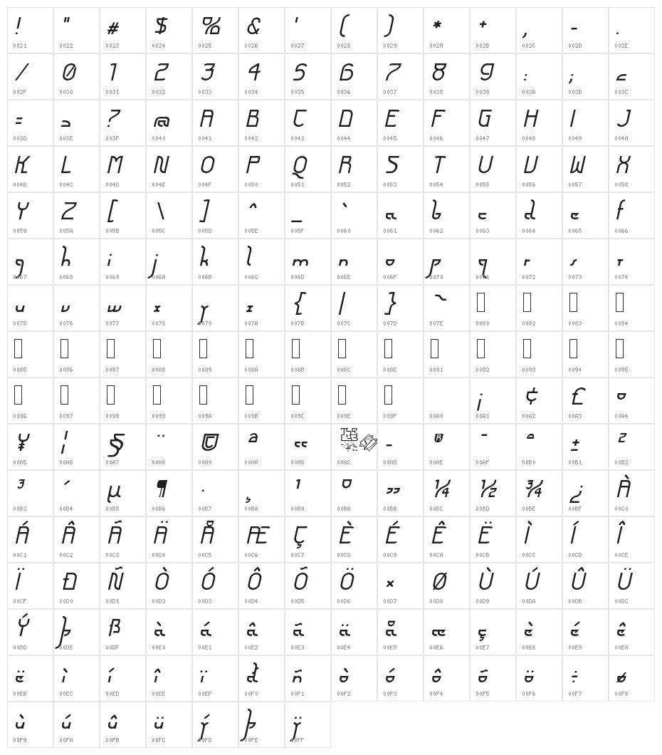 Futurex Arthur Italic Character Map