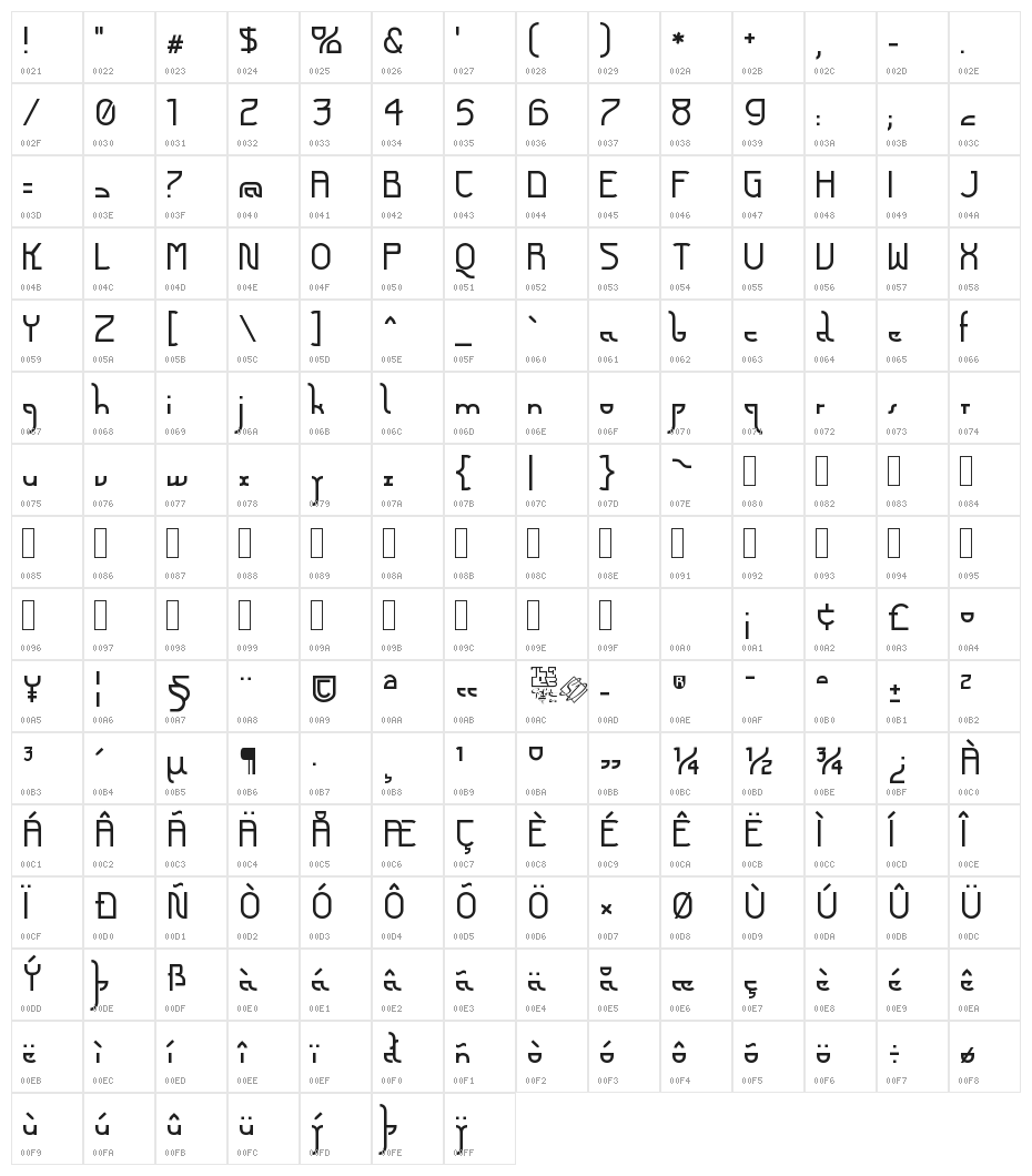 Futurex Arthur Character Map